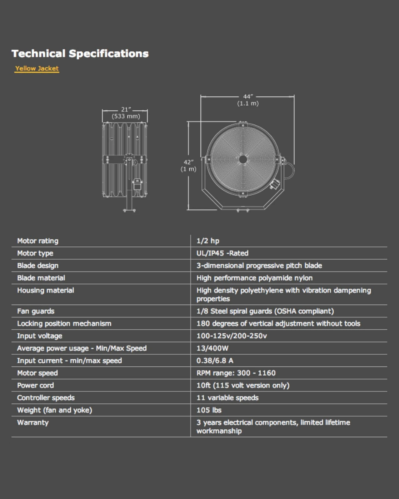 Big Ass Fan® - Yellow Jacket - 18" Pedestal 4 Big Ass Fan® - Yellow Jacket - 18" Pedestal - Image 2