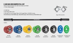 C-60B - Cerakote -Fitness Equipment Discount C 60B Bumper web3 ugwf69