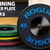 Rogue Black Training LB Plates -Fitness Equipment Discount IP0175 H ngs7vb