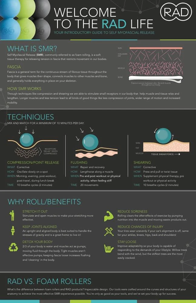 Rad Roller - Soft 6 Rad Roller - Soft - Image 4