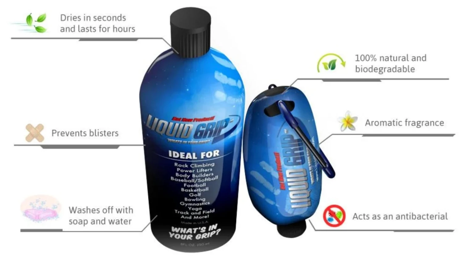 Liquid Grip 4 Liquid Grip - Image 2